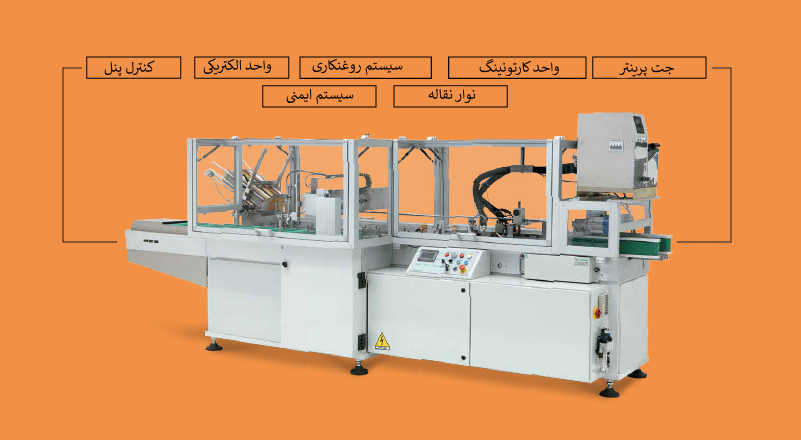عکس و توضیحات دستگاه کارتونینگ