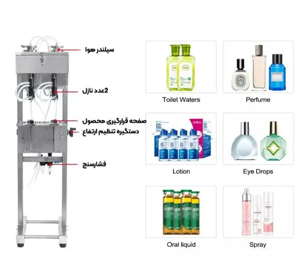 پرکن عطر3