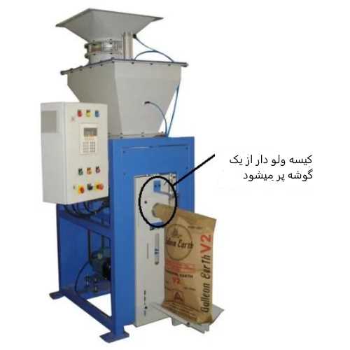 عکس دستگاه پر کن کیسه والودار