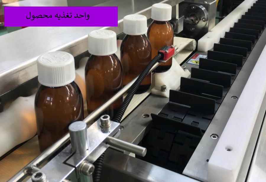 عکس قسمت تغذیه محصول در کارتونینگ