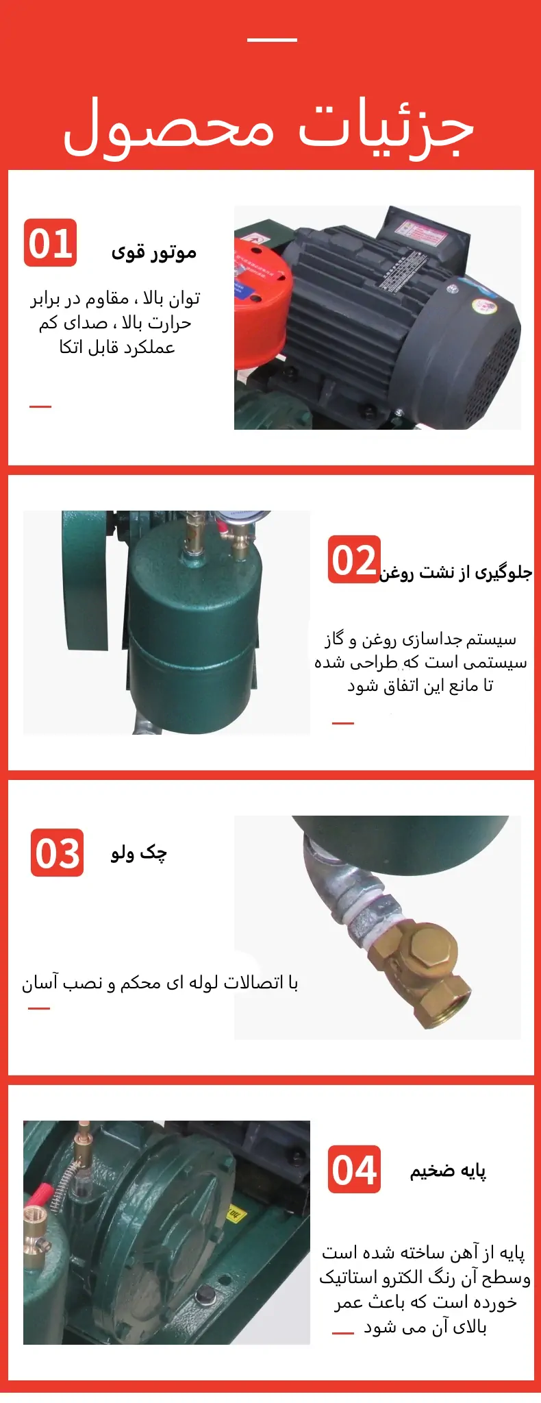 عکس توضیح قسمت های مختلف بلوئر هولی