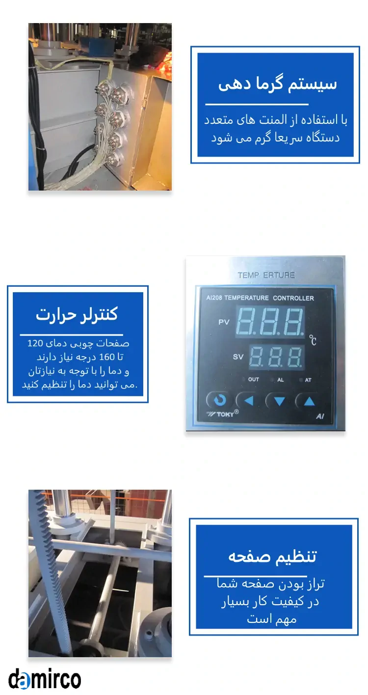 عکس توضیح قسمت های مختلف دستگاه پرس چوب