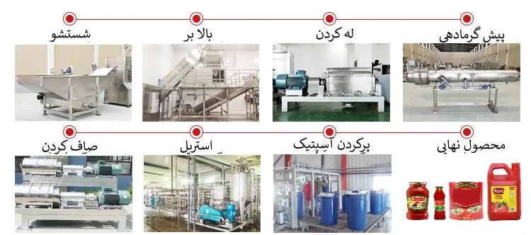 دیاگرام تولید در خط تولید رب