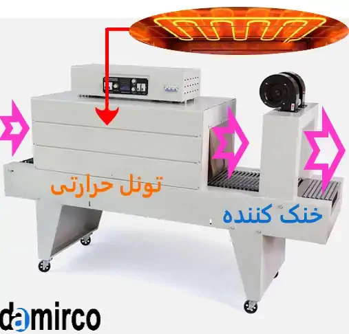 فلش صورتی