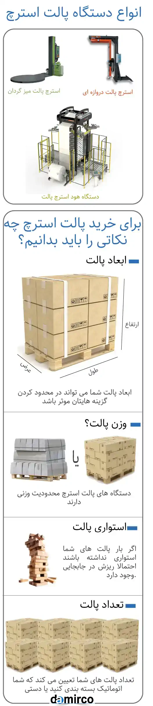 اینفوگرافی دستگاه استرچ پالت