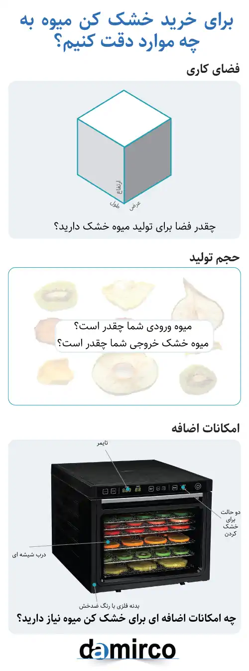 راهنمای خرید خشک کن میوه ، عکس اینفوگرافیک خشک کن میوه