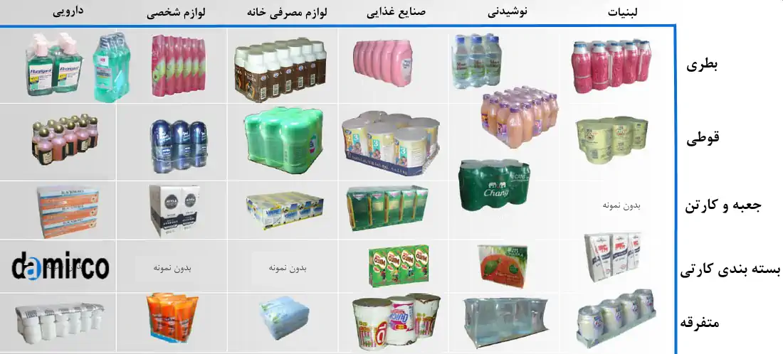 جدول انواع بسته بندی شیرینگ شده