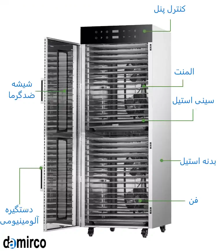 عکس توضیحات بدنه درباره دستگاه میوه خشک کن صنعتی