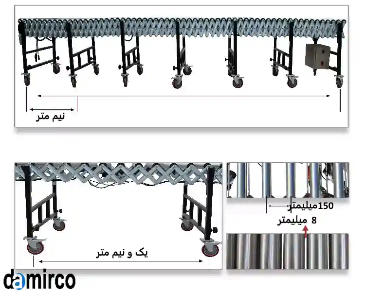 توضیحات نوار نقاله رولیکی